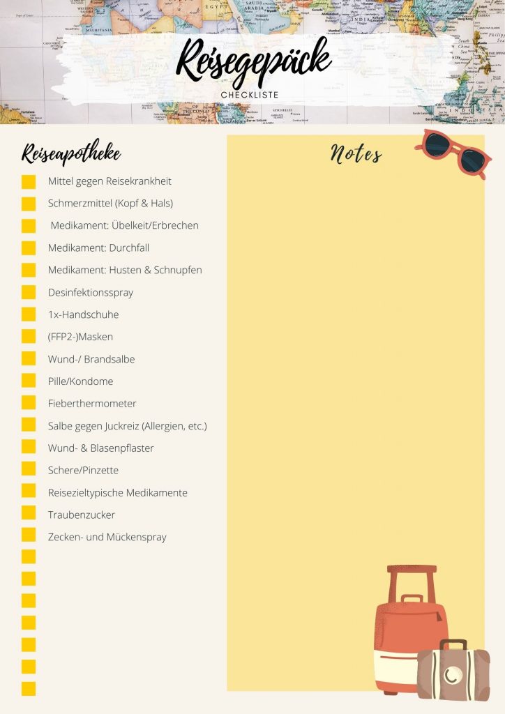 Packliste Reiseapotheke